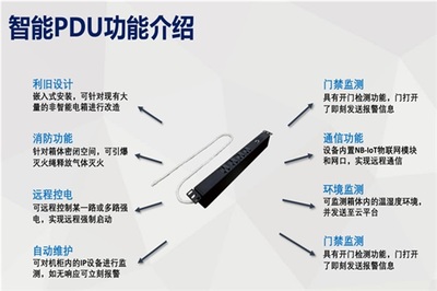 智尘科技 以智能制造驱动智慧工厂与工业园区的网络经营新范式