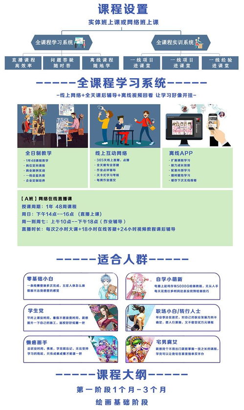 选择成都艺学绘新手板绘训练营 价格与培训质量对比分析